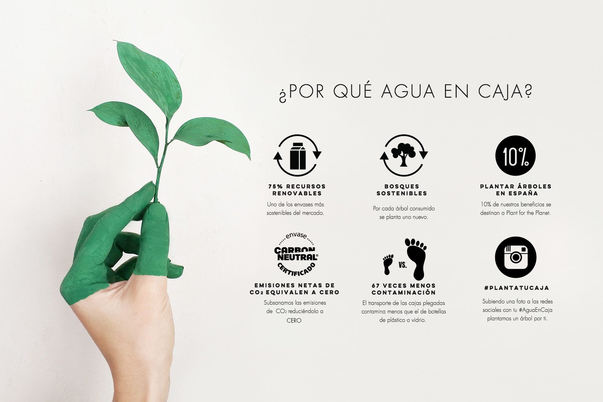 Agua enCaja Mejor Ventajas Sostenibles