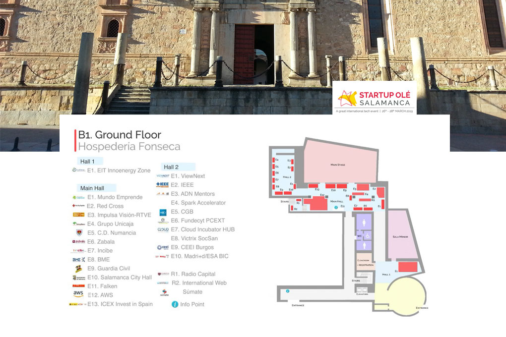 Startup Olé 2019 Salamanca Plano Fonseca